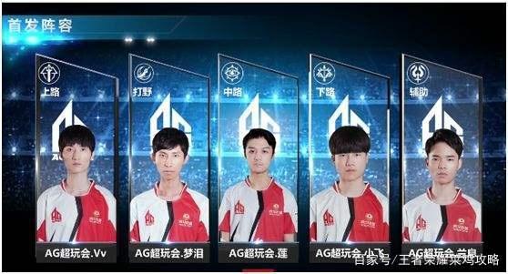来的比赛挑