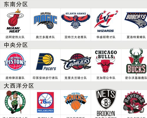 了关键的