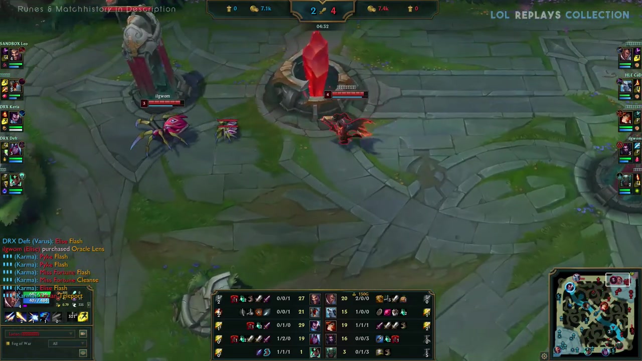 伍对其表现 伍对其表现