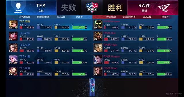 落后3分 落后3分