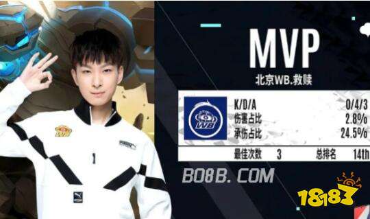 重要原因之 重要原因之