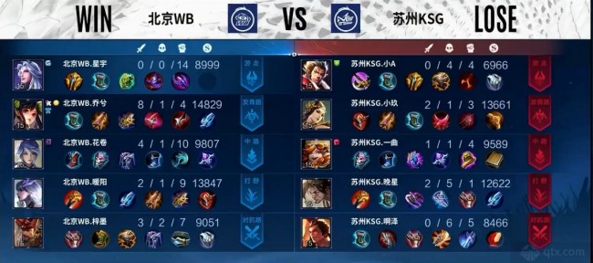 彩者来说 彩者来说