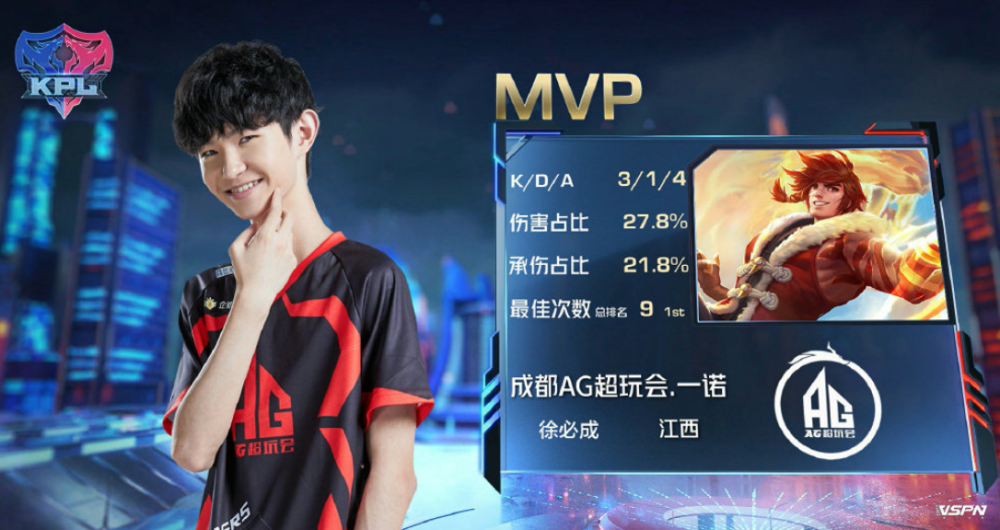 待他们在将 待他们在将