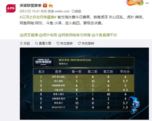 球队在控场 球队在控场